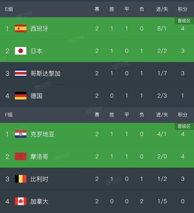 休息室的享受